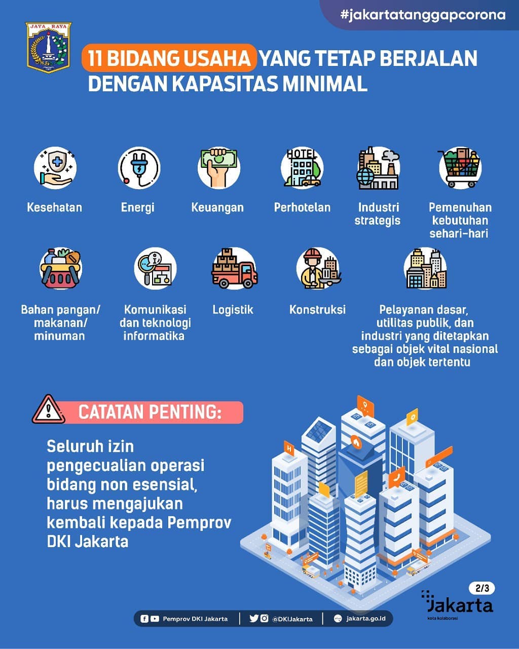 PSBB DIBERLAKUKAN KEMBALI-Slide-2.jpg