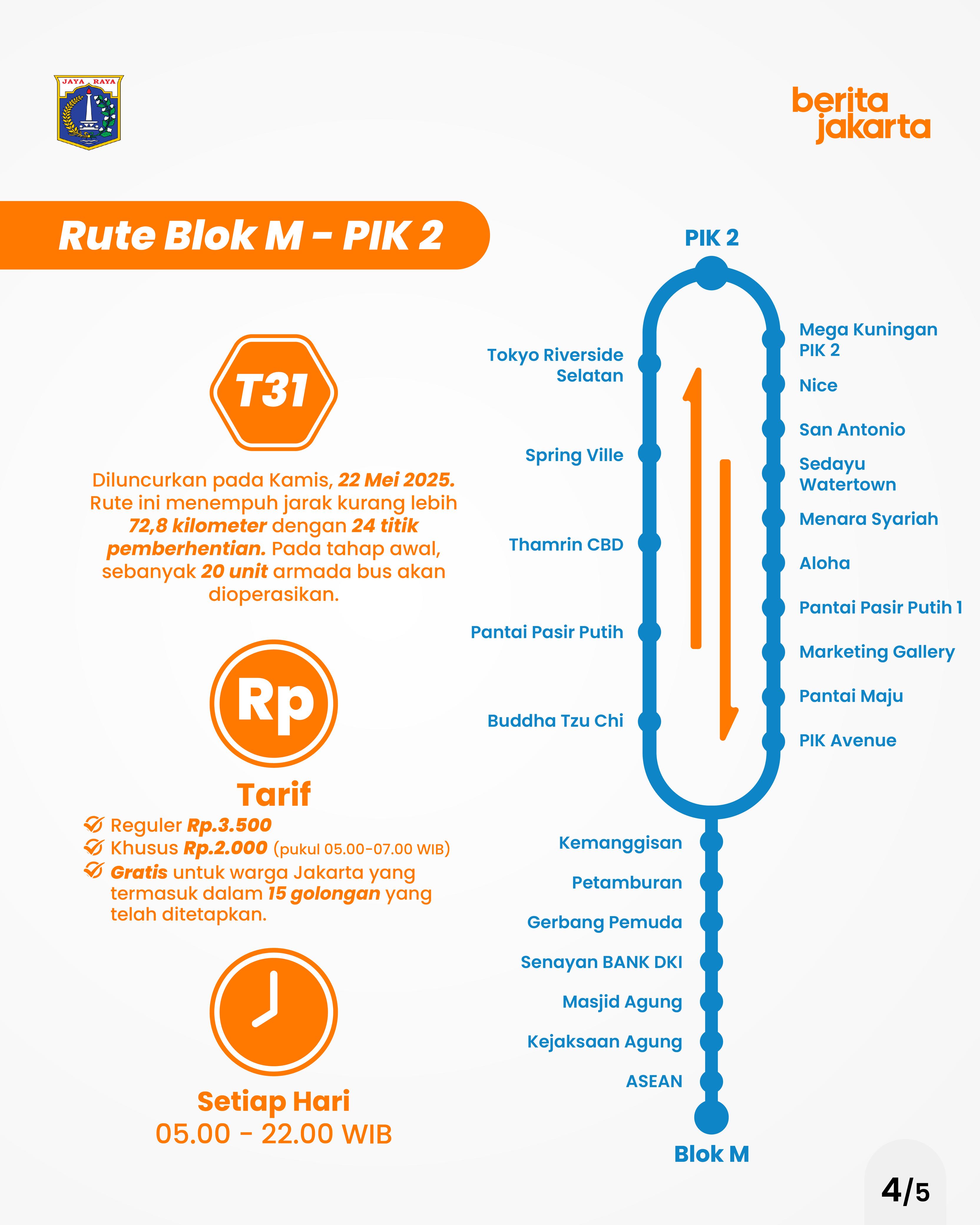 perluas jangkauan 3 trayek baru transjabodetabek - 4.jpg