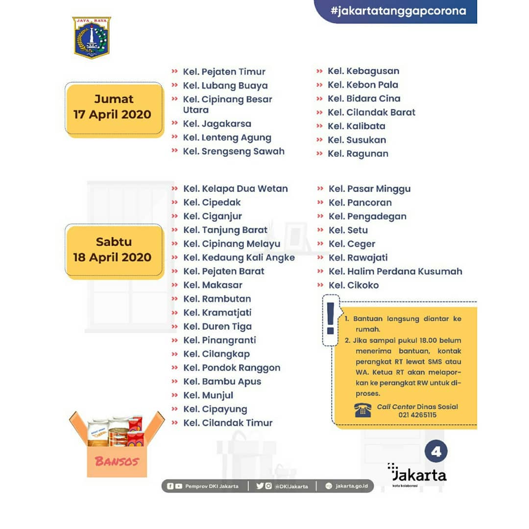 Slide 4_Update Bansos DKI Jakarta.jpg