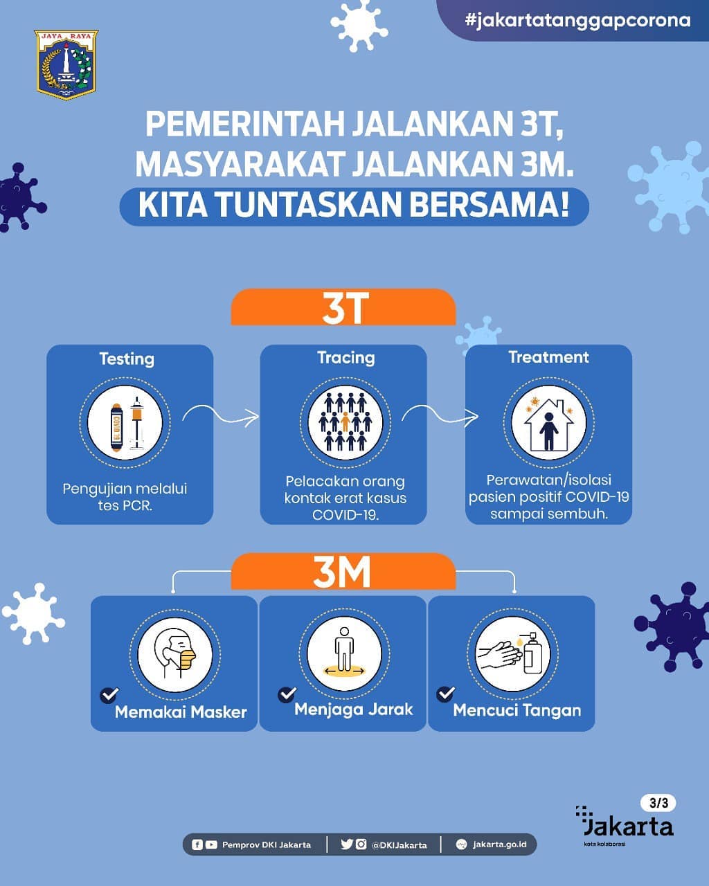 PSBB DIBERLAKUKAN KEMBALI-Slide-3.jpg