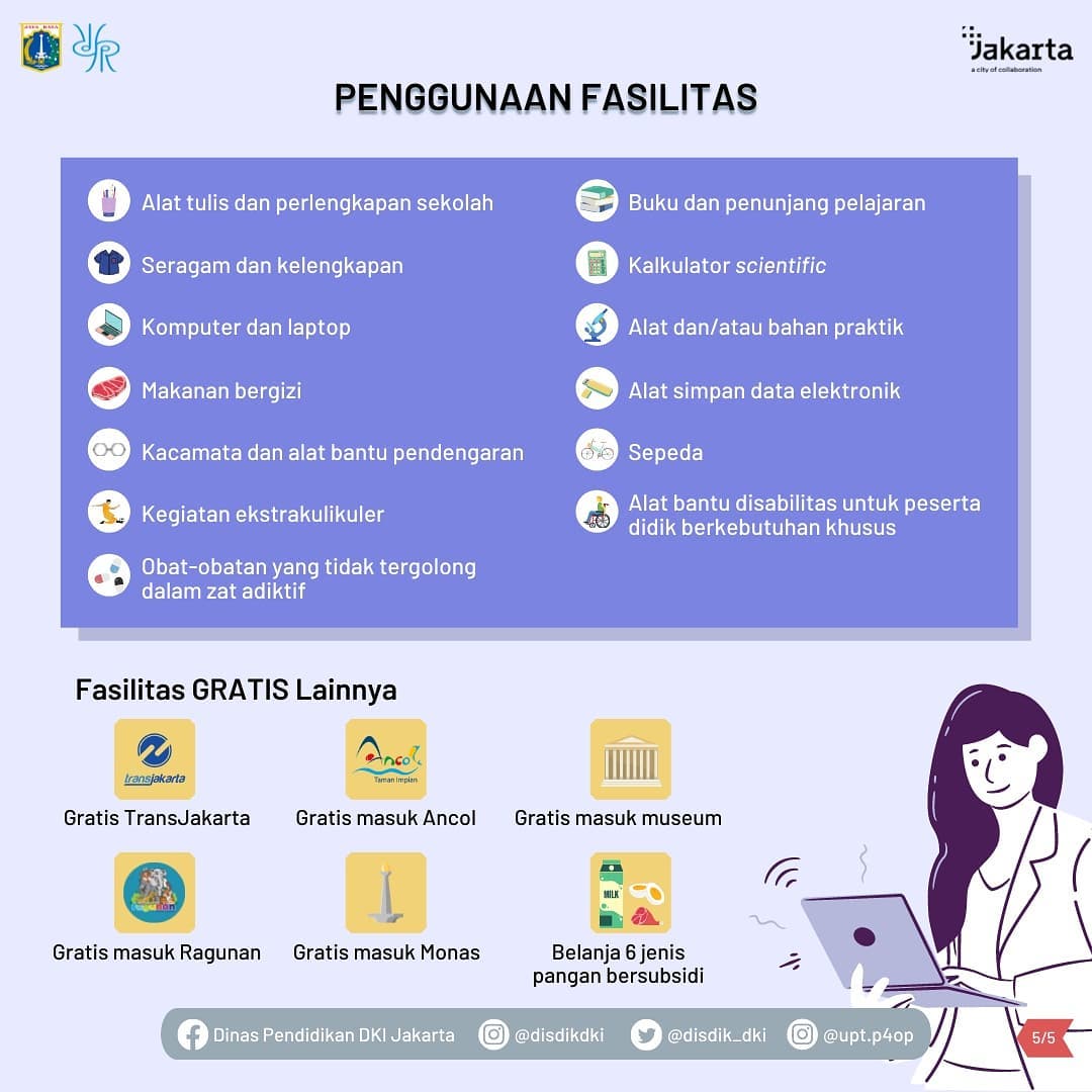 Tuntas Pendidikan Dengan KJP Plus Tahap II Tahun 2021_Slide 5.jpg