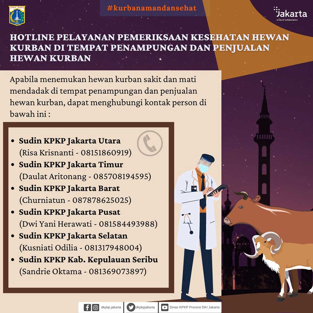 Tips Jual Beli Kurban - Slide 5.jpg