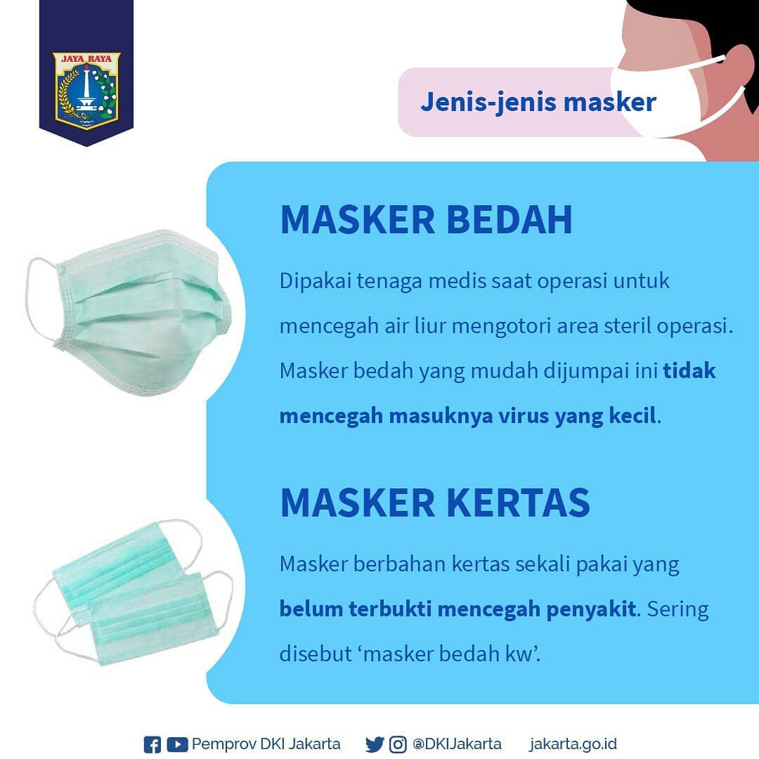 Slide 2_Jenis-jenis Masker.jpg