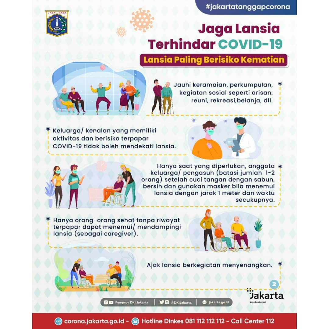 Slide 2_Jaga Lansia Terhindar Covid-19.jpg