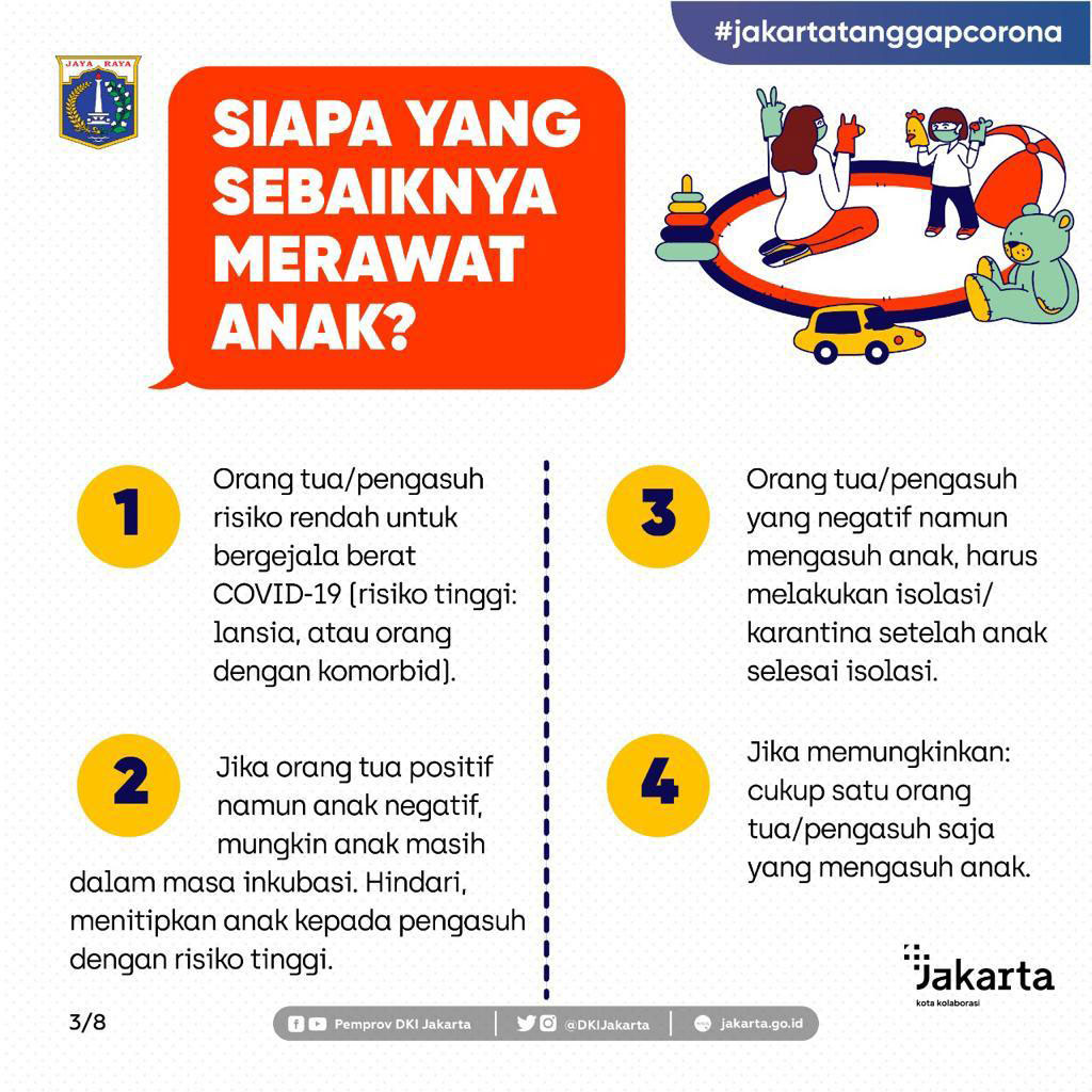 Isolasi Mandiri Pada Anak - Slide 3.jpg