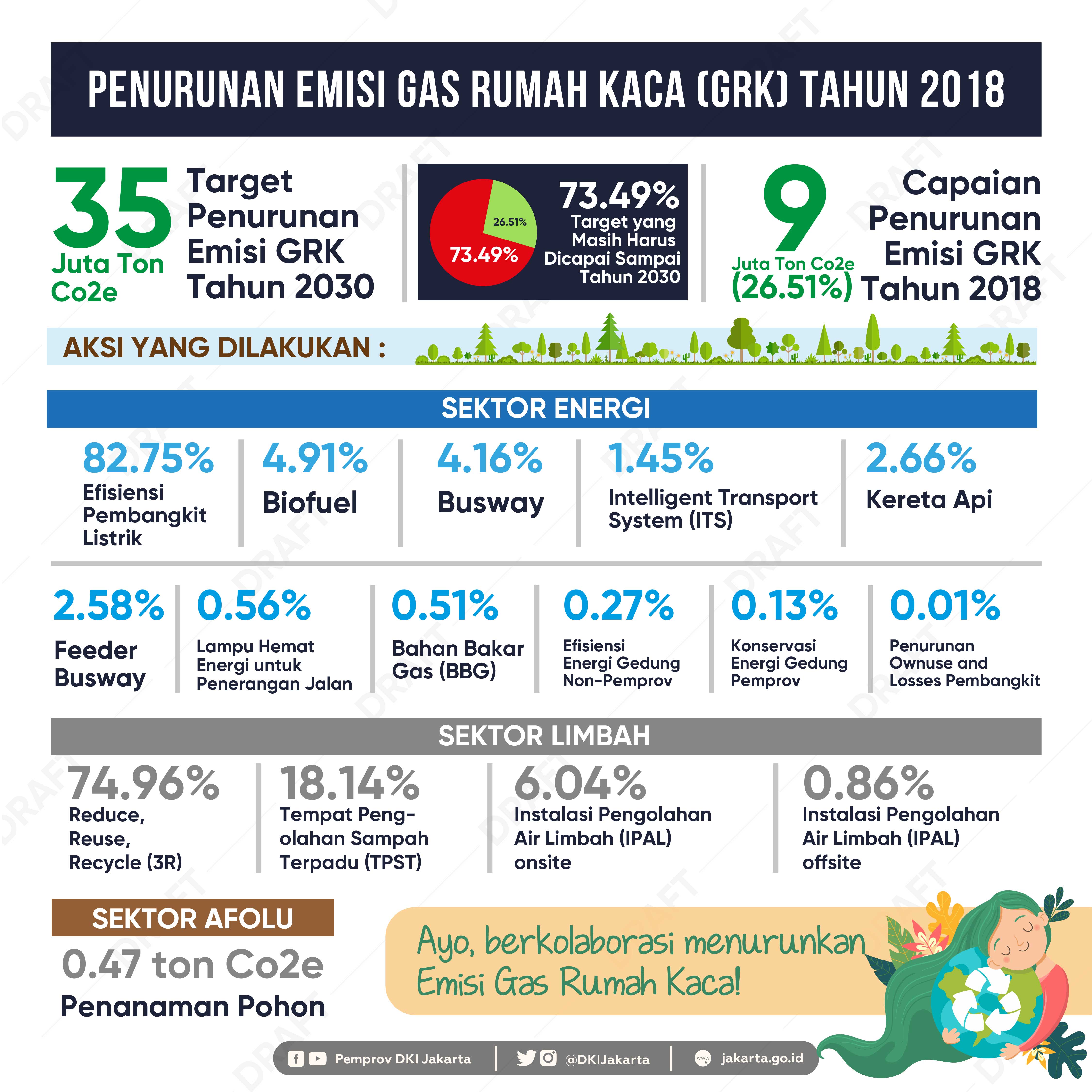 Mitigasi dan Adaptasi Bencana Iklim - Slide 2.jpg