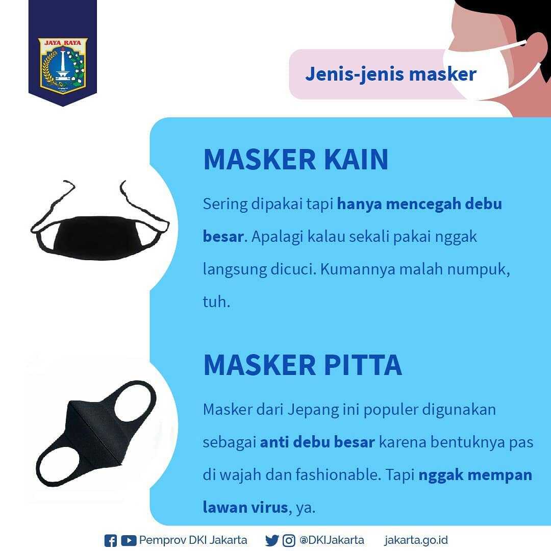 Slide 3_Jenis-jenis Masker.jpg