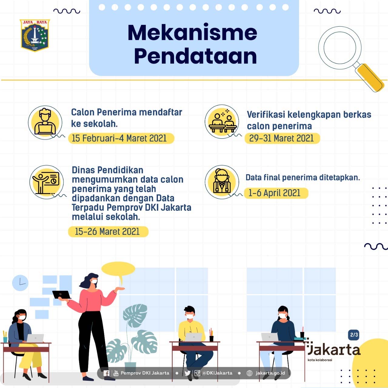 KJMU Tahap 1 Tahun 2021 Sudah Dibuka-Slide_2.jpg