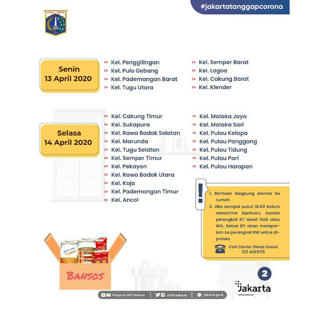Slide 2_Update Bansos DKI Jakarta.jpg
