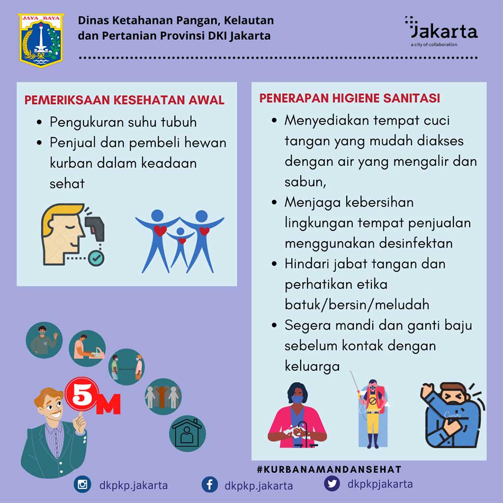 Tips Jual Beli Kurban - Slide 3.jpg