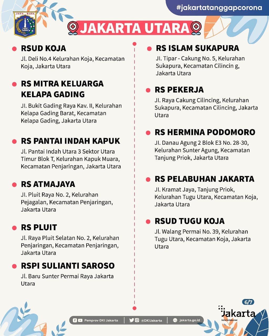 DAFTAR RUMAH SAKIT RUJUKAN PENANGGULANGAN COVID-19 DI PROVINSI DKI JAKARTA-SLIDE-6.jpg