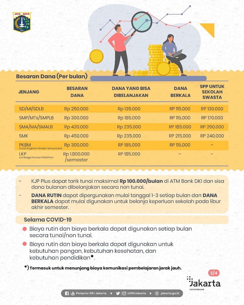 KJP Plus Tahap II-Slide_3.jpg