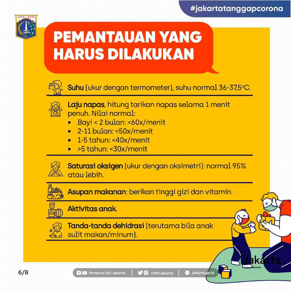 Isolasi Mandiri Pada Anak - Slide 6.jpg