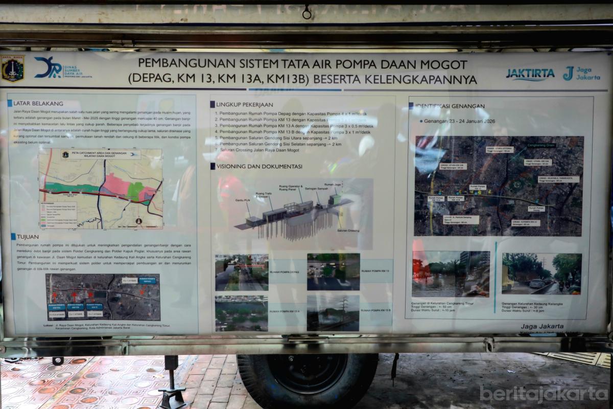 3 1 gub tinjau pembuatan rumah pompa daan mogot