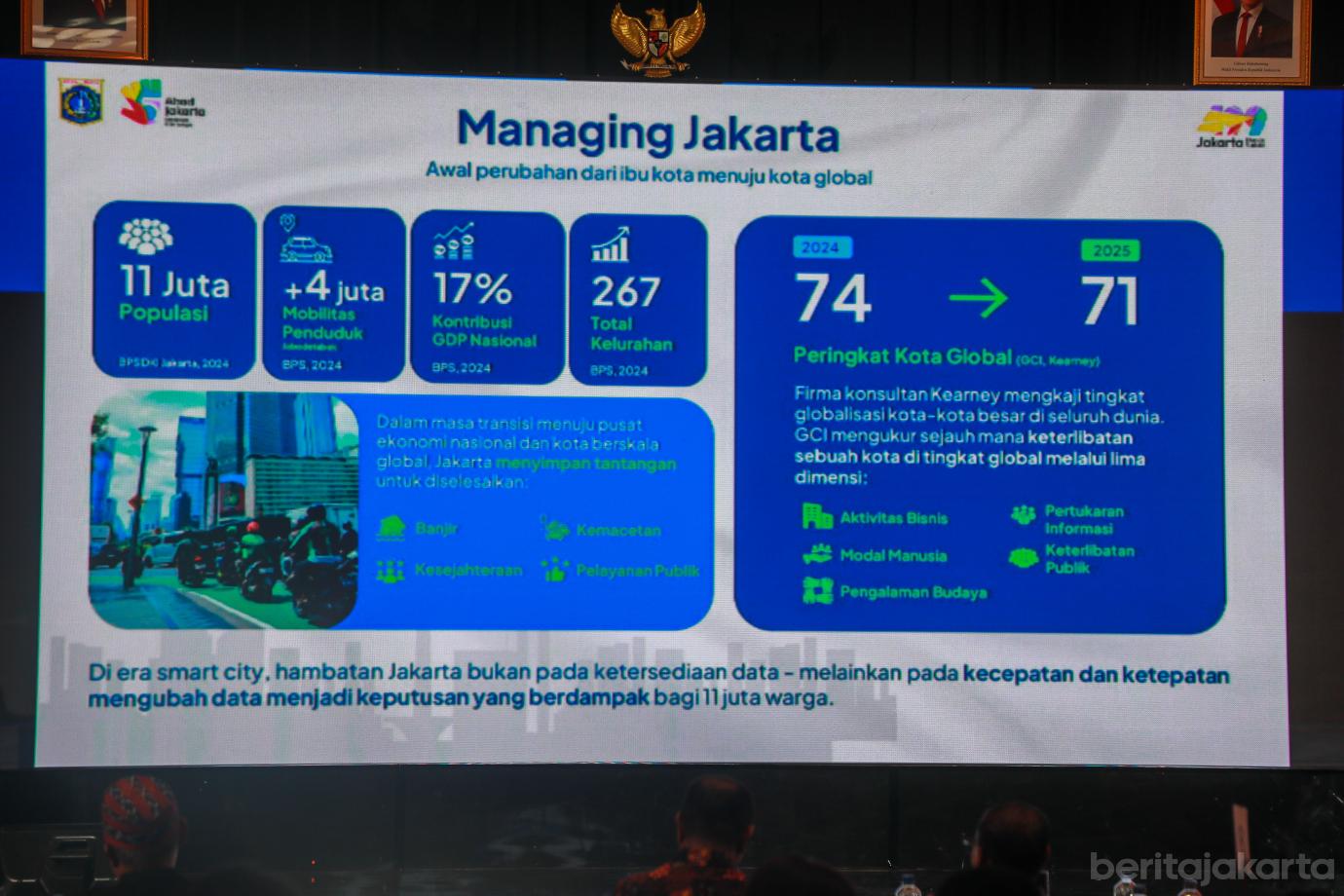 3 dki Cita Loka Festival 2026