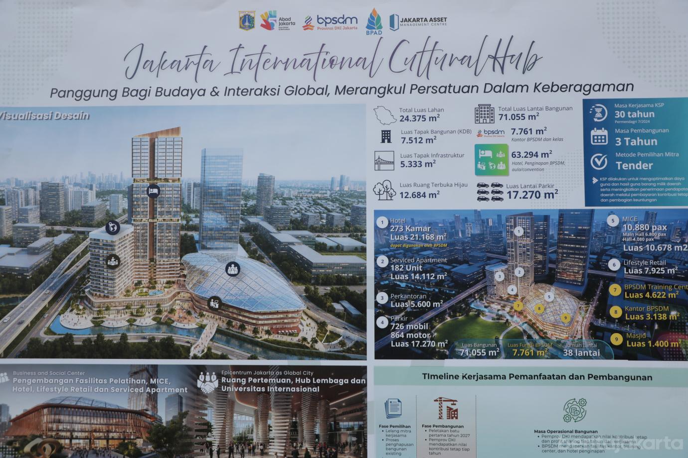 4.Pramono Tinjau Bekas Kantor BPSDM DKI Jakarta