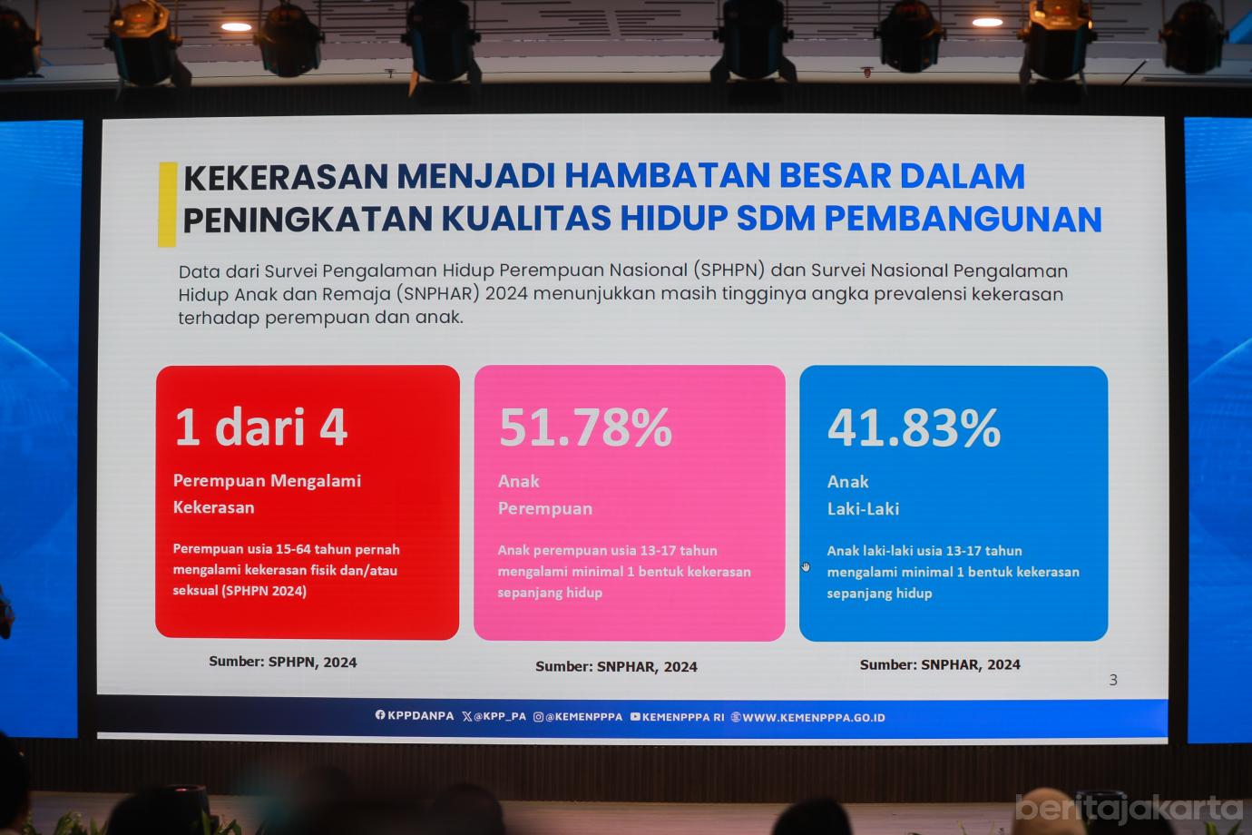 8 jkt percontohan pelayanan