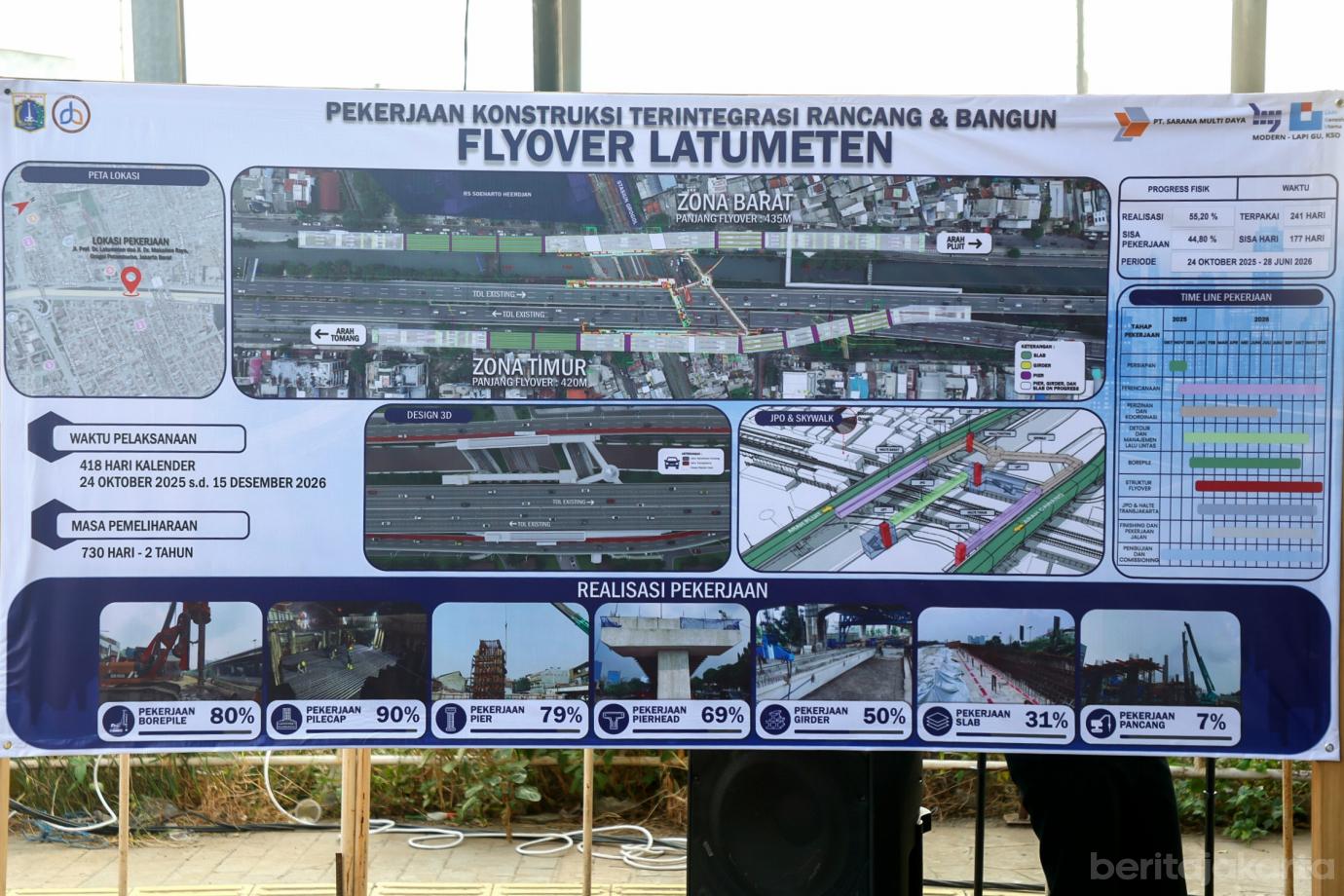 2 gub flyover latumenten