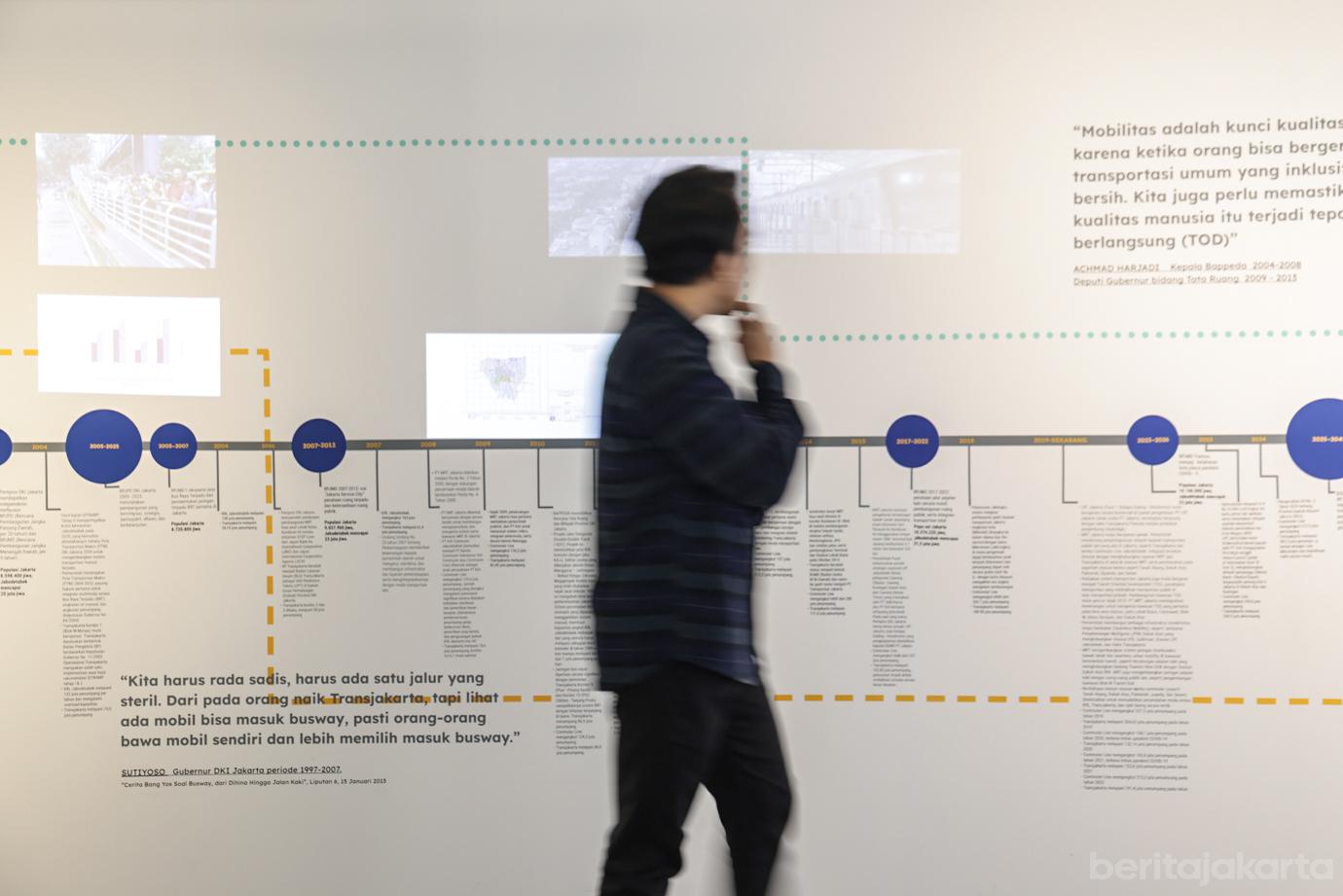 Menelusuri Sejarah Transum Jakarta di Pameran Jauh di Mata Dekat di Kaki 2