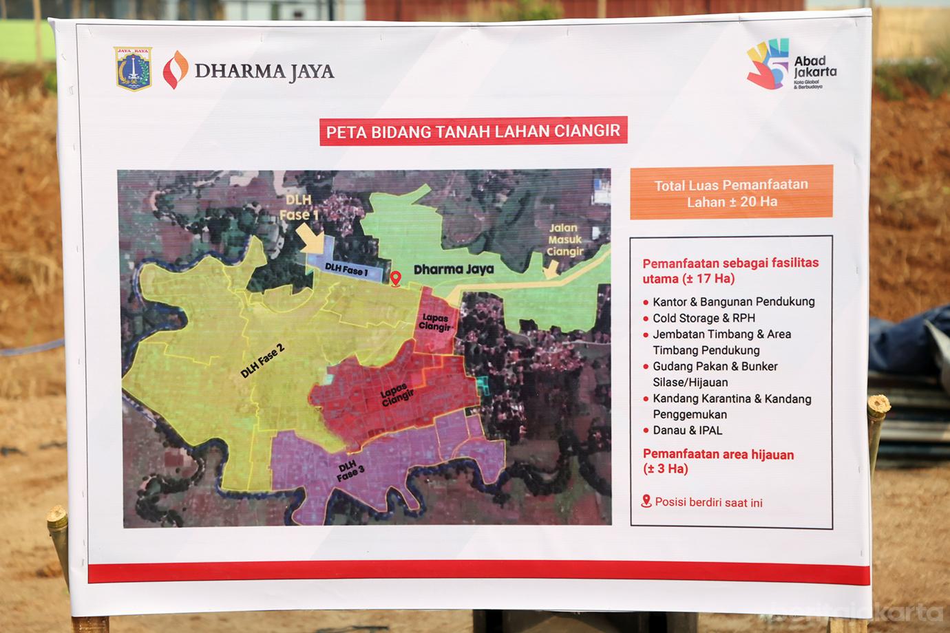 Gub pusat ketahanan pangan banten 02
