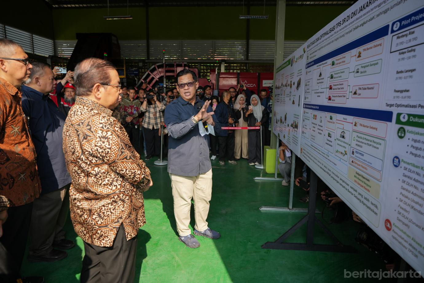 1 tps setiabudi