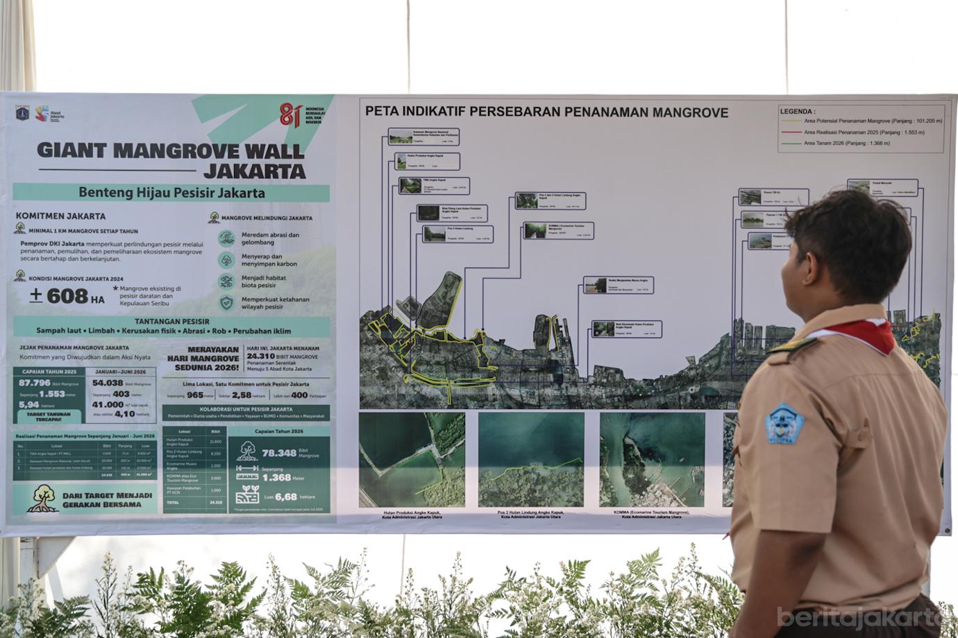 DKI Serentak Tanam 21.060 Bibit Mangrove di 5 Lokasi 2
