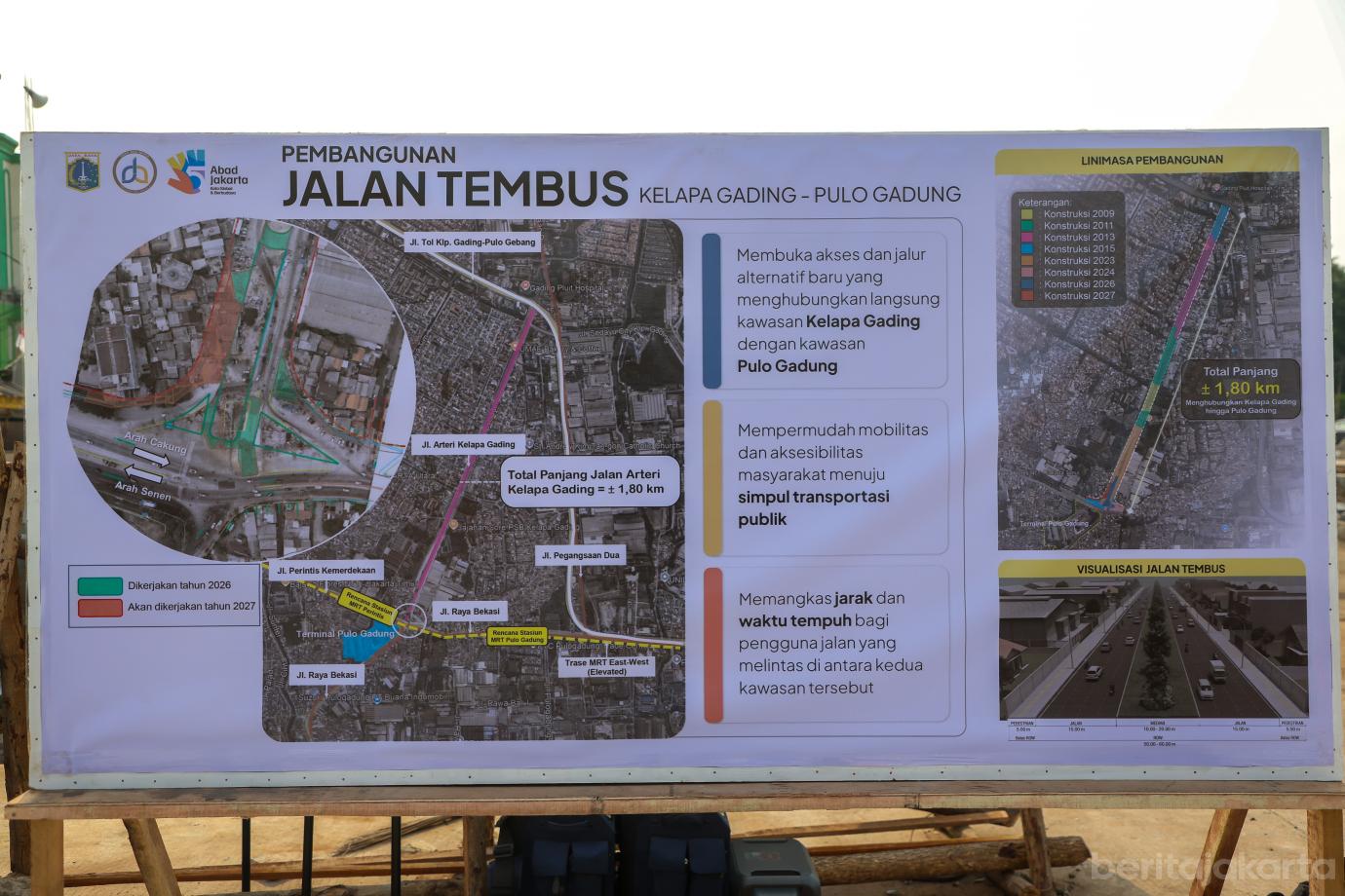 2 pram jalan kelapa gading   pulogadung