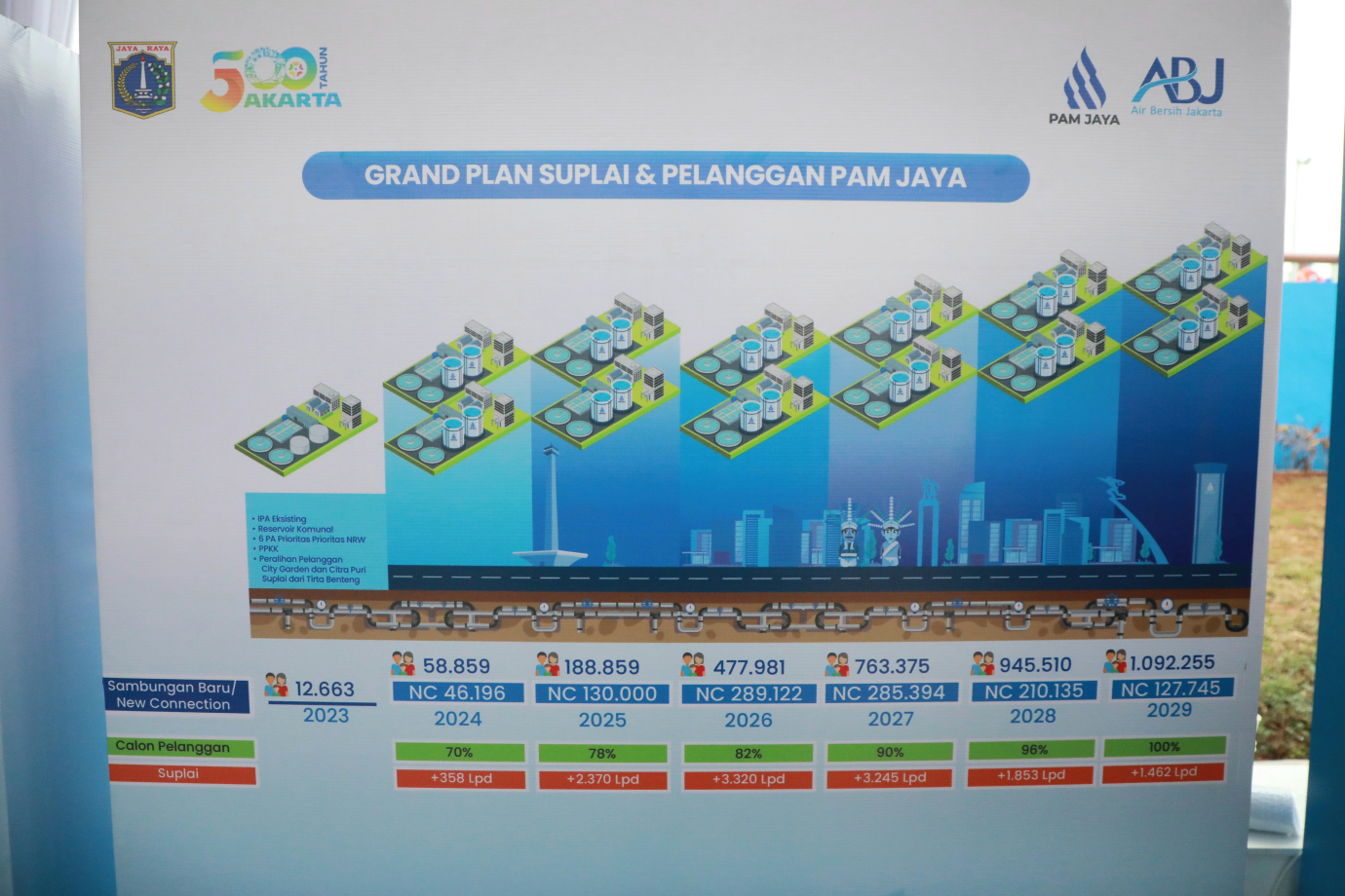 8 gubipabuaran3.jpg