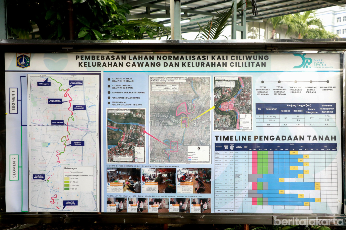 2-1 normalisasi cawang gub.jpg