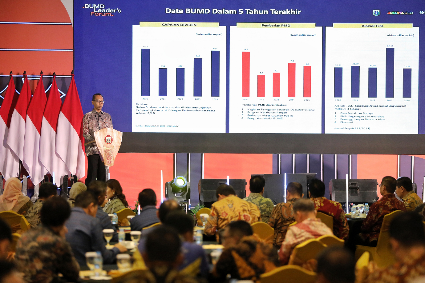 4.Wagub DKI Buka Acara BUMD Leaders Forum 2025.jpg