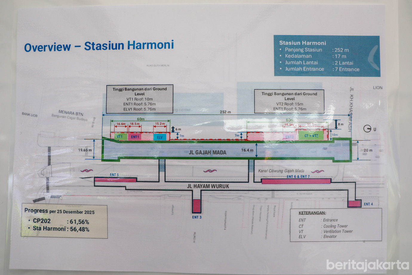 5grounbreaking stasiun harmoni.jpg