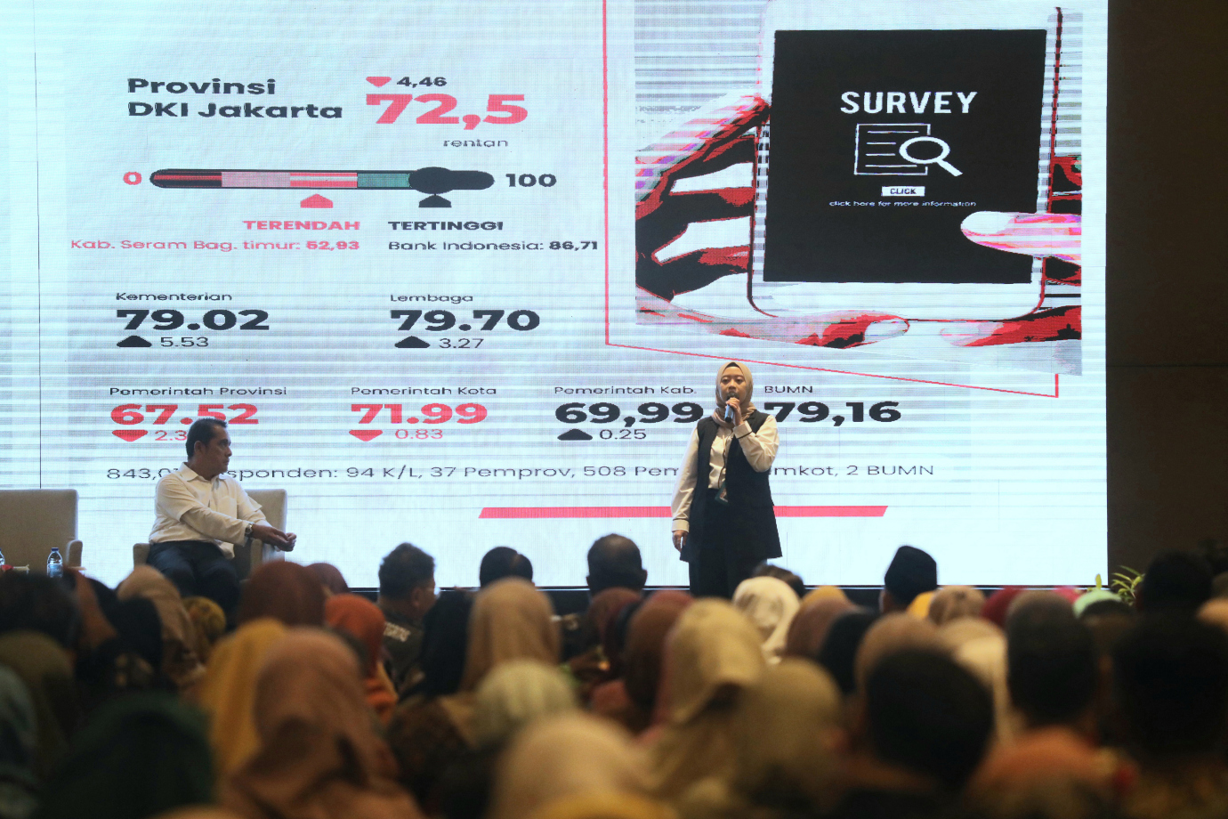 5 Inspektorat Gelar Sosialisasi Anti Korupsi_5.jpg