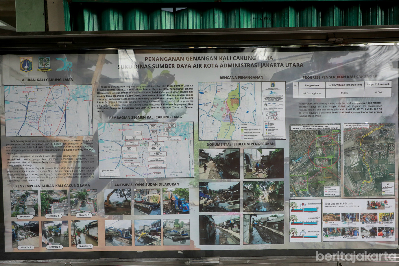 3gub Kali Cakung Lama Segmen Sukapura.jpg