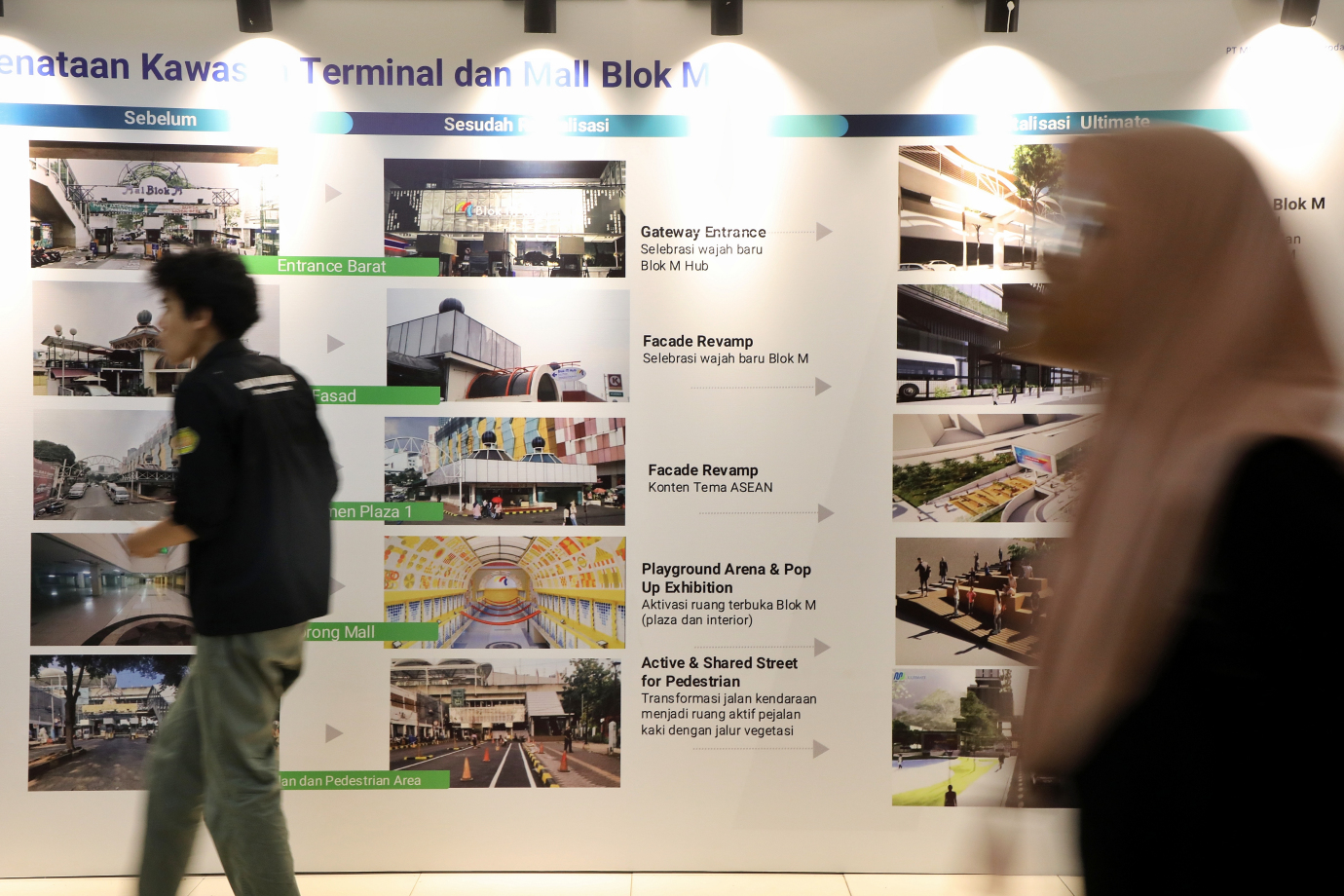 5.Melihat Wajah Baru Blok M Hub yang Baru Saja Direvitalisasi.jpg