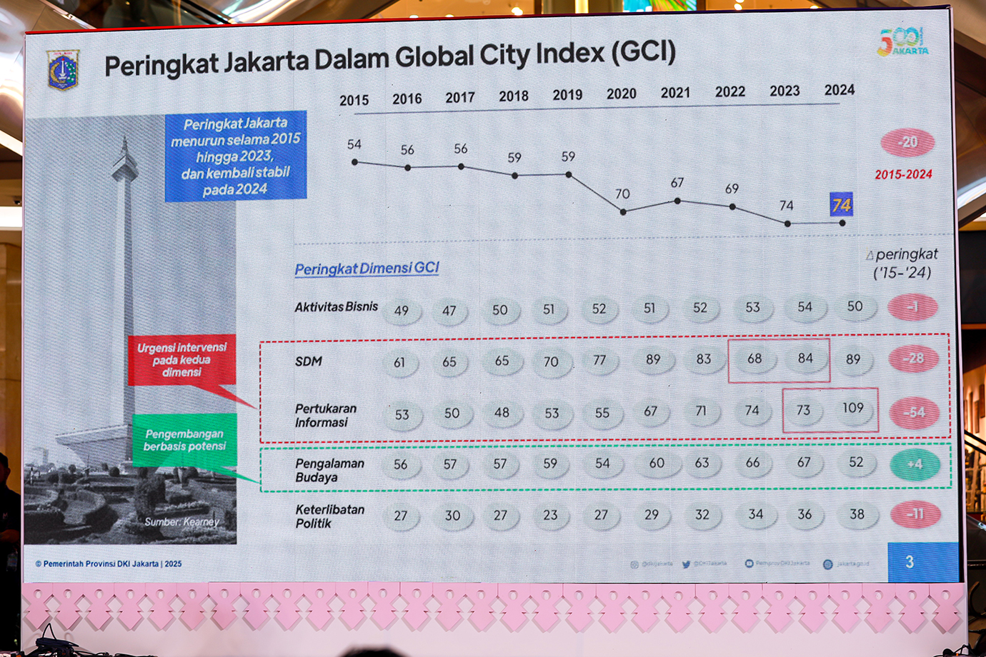 penutupan-JMW-2025-06.jpg